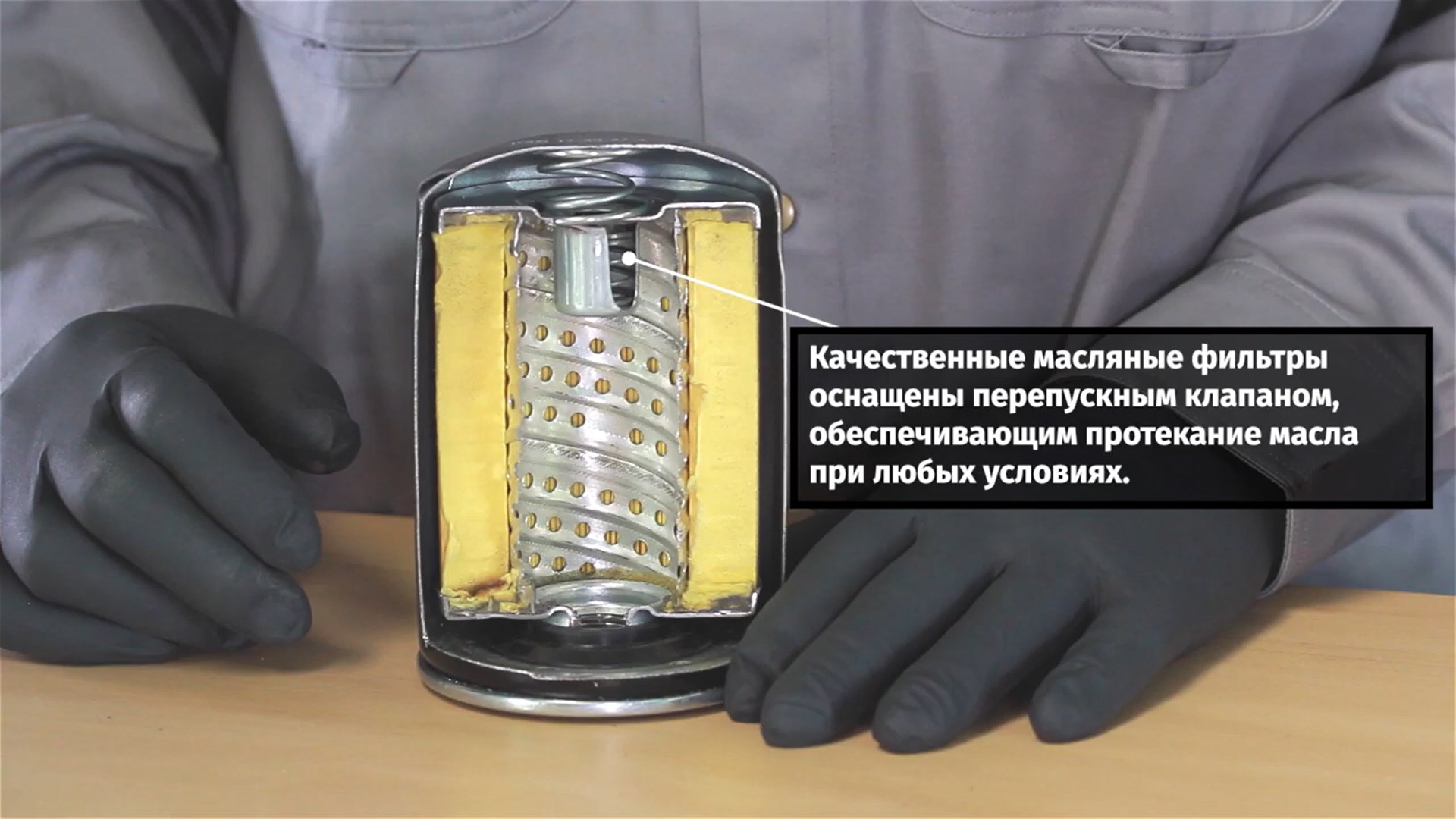 Как работает масляный клапан. Конструкция масляного фильтра. Перепускной клапан масляного фильтра. Байпас масляный фильтр. Противодренажный клапан масляного фильтра.