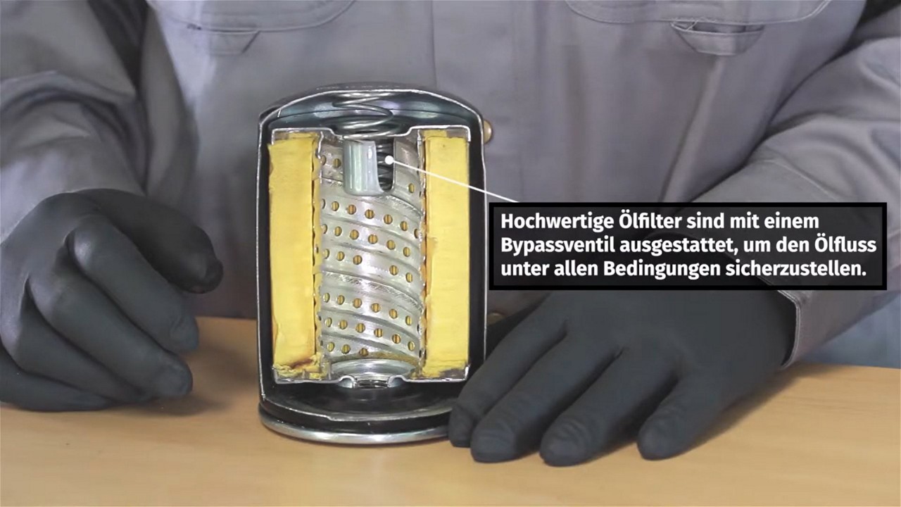 Entdecken Sie das Ölfilter-Bypassventil