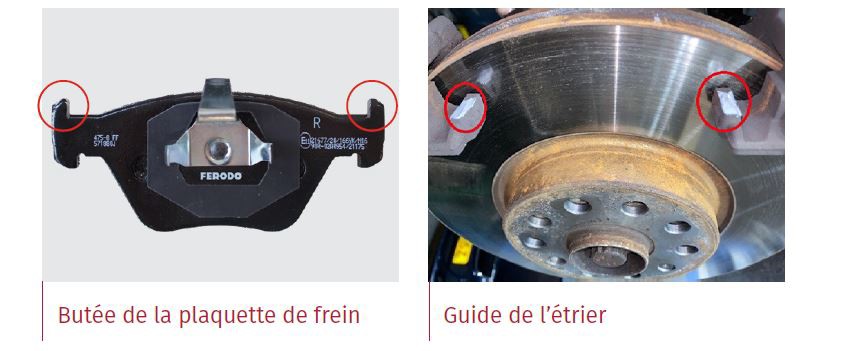 Quand et comment utiliser la graisse de frein