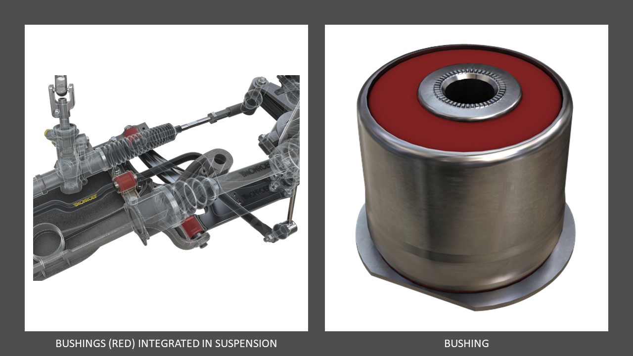 Bushings integrated in suspension