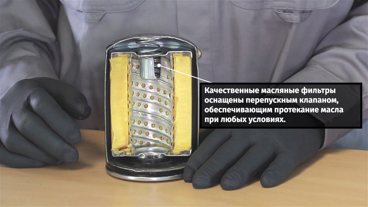 перепускного клапана масляного фильтра
